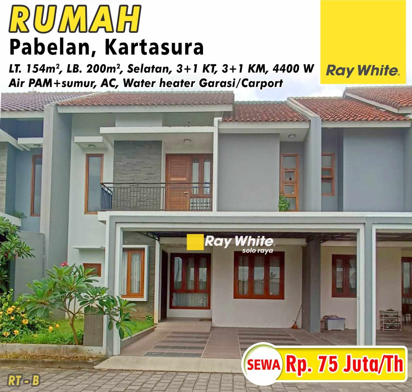 Rita-Rumah sewa perum alexandria pabelan kartasura sukoharjo. Hrg 75Jt per th. Grade B (pra listing)