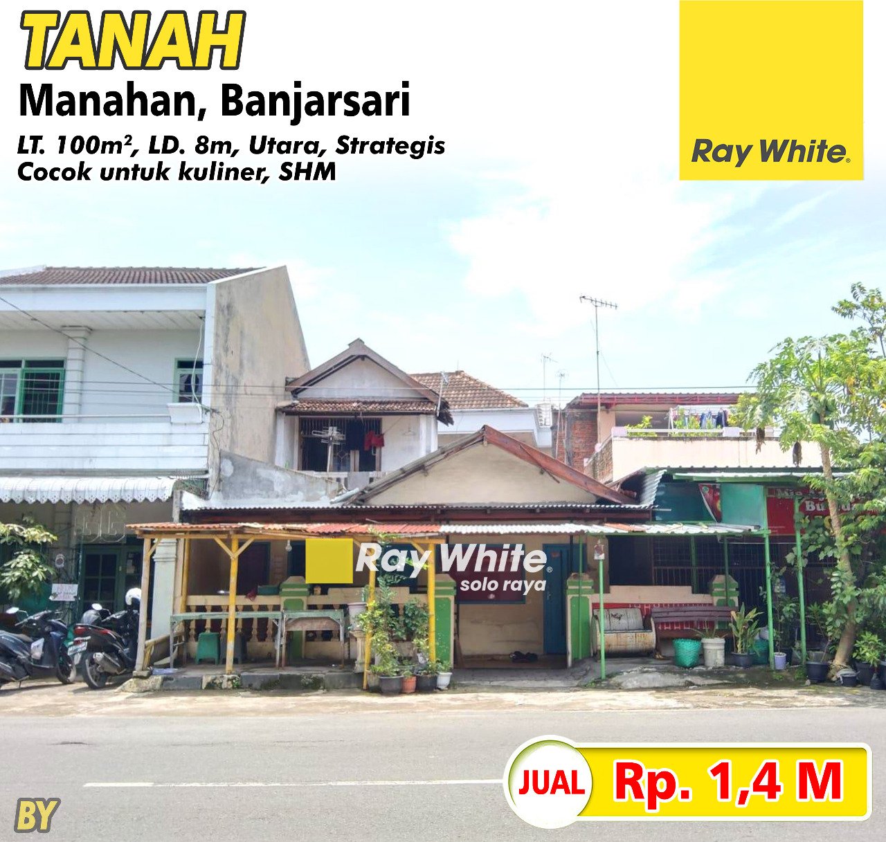 Bayu-Tanah jual Manahan Banjarsari Surakarta. HRg 1,4M (Pra Listing)