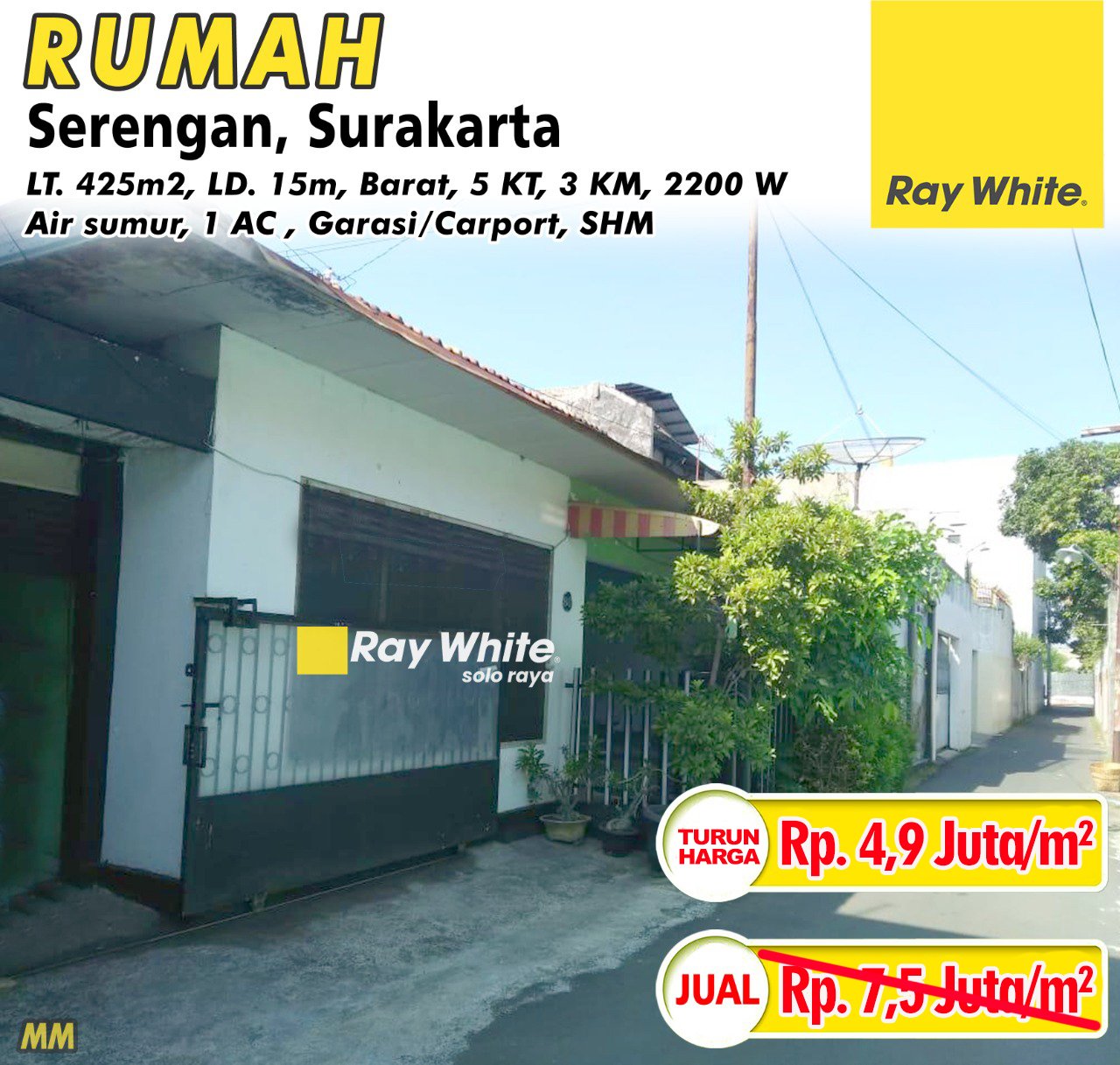 Meme-Rumah Jual Kartopuran Jayengan Serengan Surakarta. Hrg. 7,5jt per m2 turun jadi 4,9jt per m2