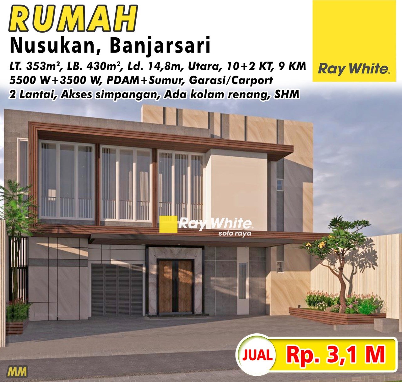 Meme-Rumah jual jl. kediri utara nusukan banjarsari surakarta. SHM 6814. Hrg 3,1M