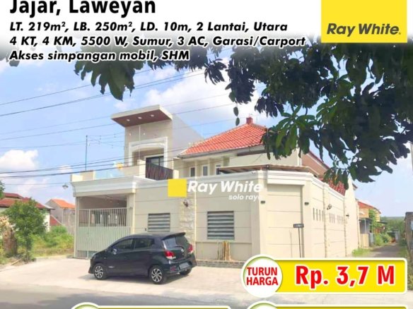 Dijual Rumah di Jajar Laweyan