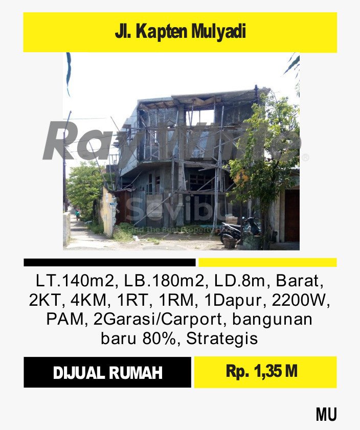 Muhammad-Rumah jual jl. kapt mulyadi pasar kliwon surakarta. Hrg 1,35M